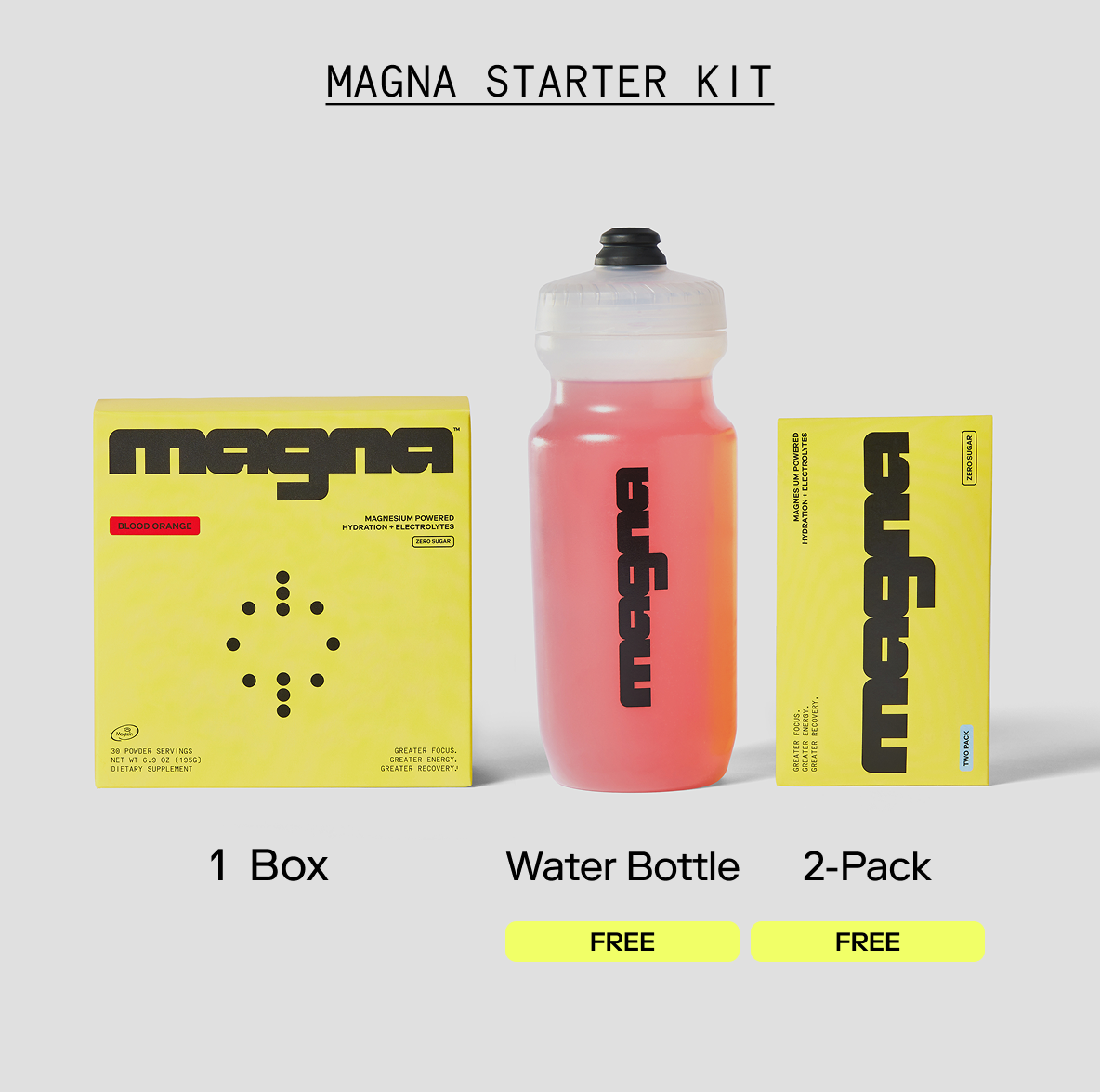 Magna | Magnesium Powered Electrolytes | Blood Orange