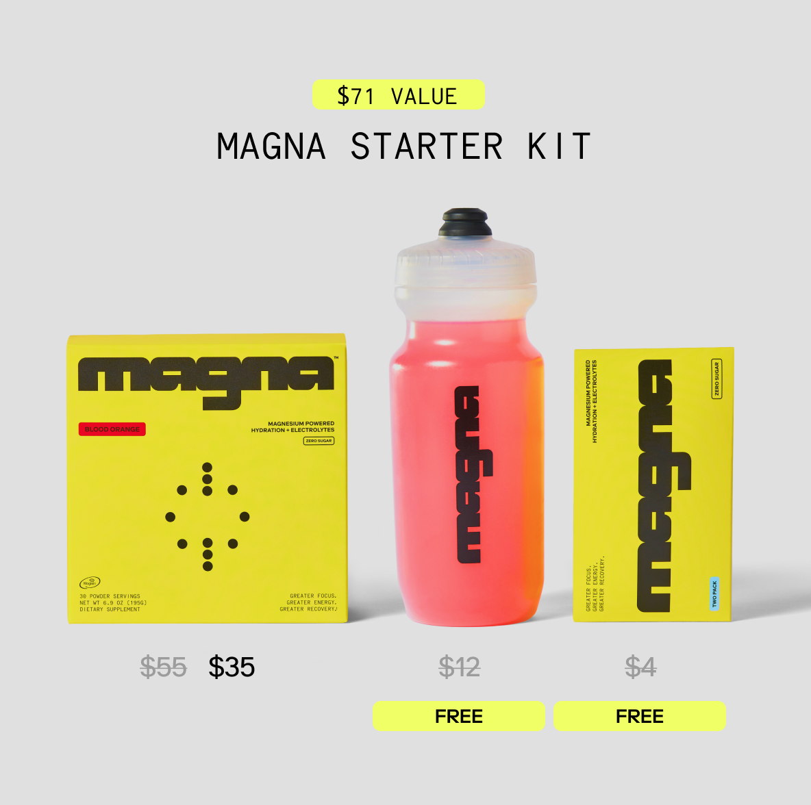 Magna | Magnesium Powered Electrolytes | Blood Orange