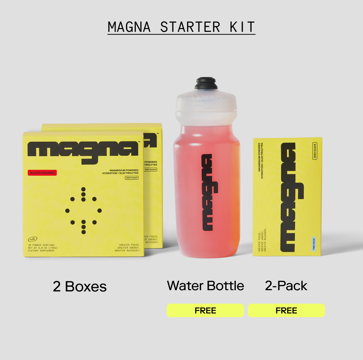 Magna | Magnesium Powered Electrolytes | Blood Orange
