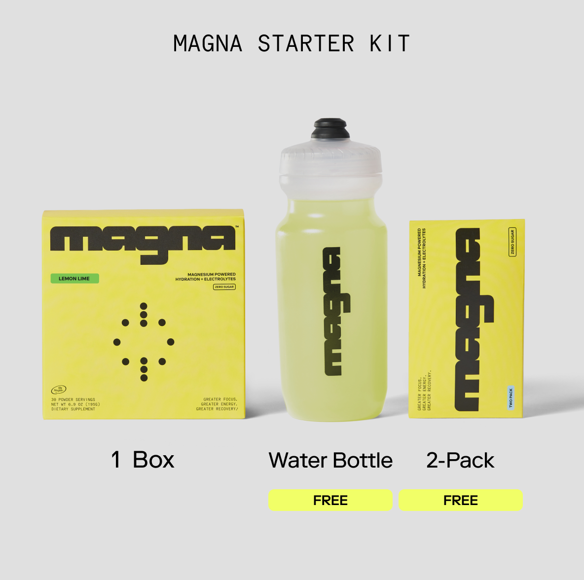 Magna | Magnesium Powered Electrolytes | Lemon Lime