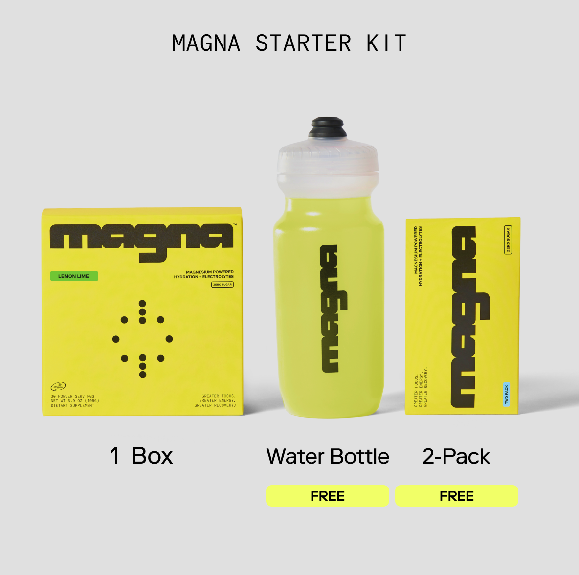 Magna | Magnesium Powered Electrolytes | Lemon Lime