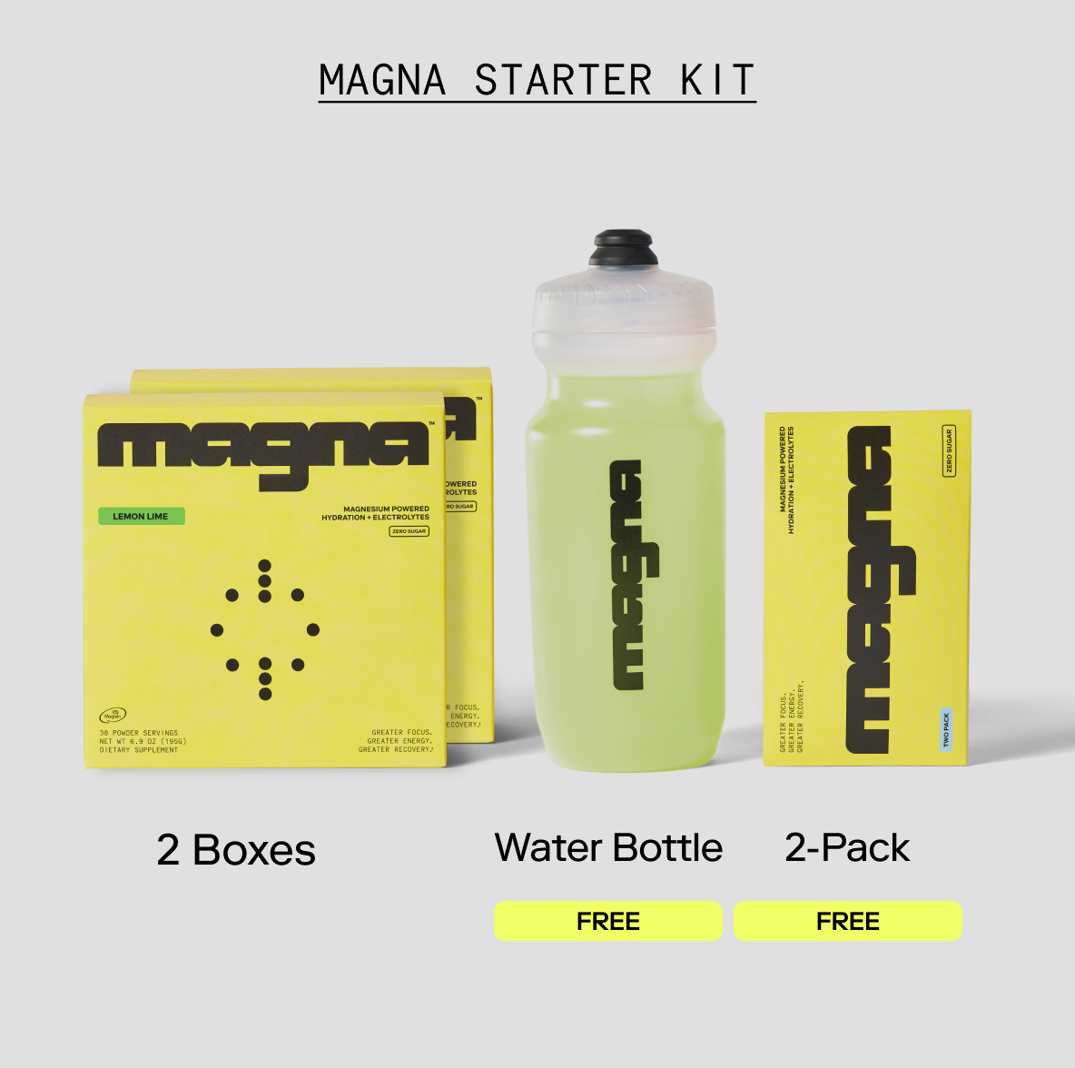 Magna | Magnesium Powered Electrolytes | Lemon Lime