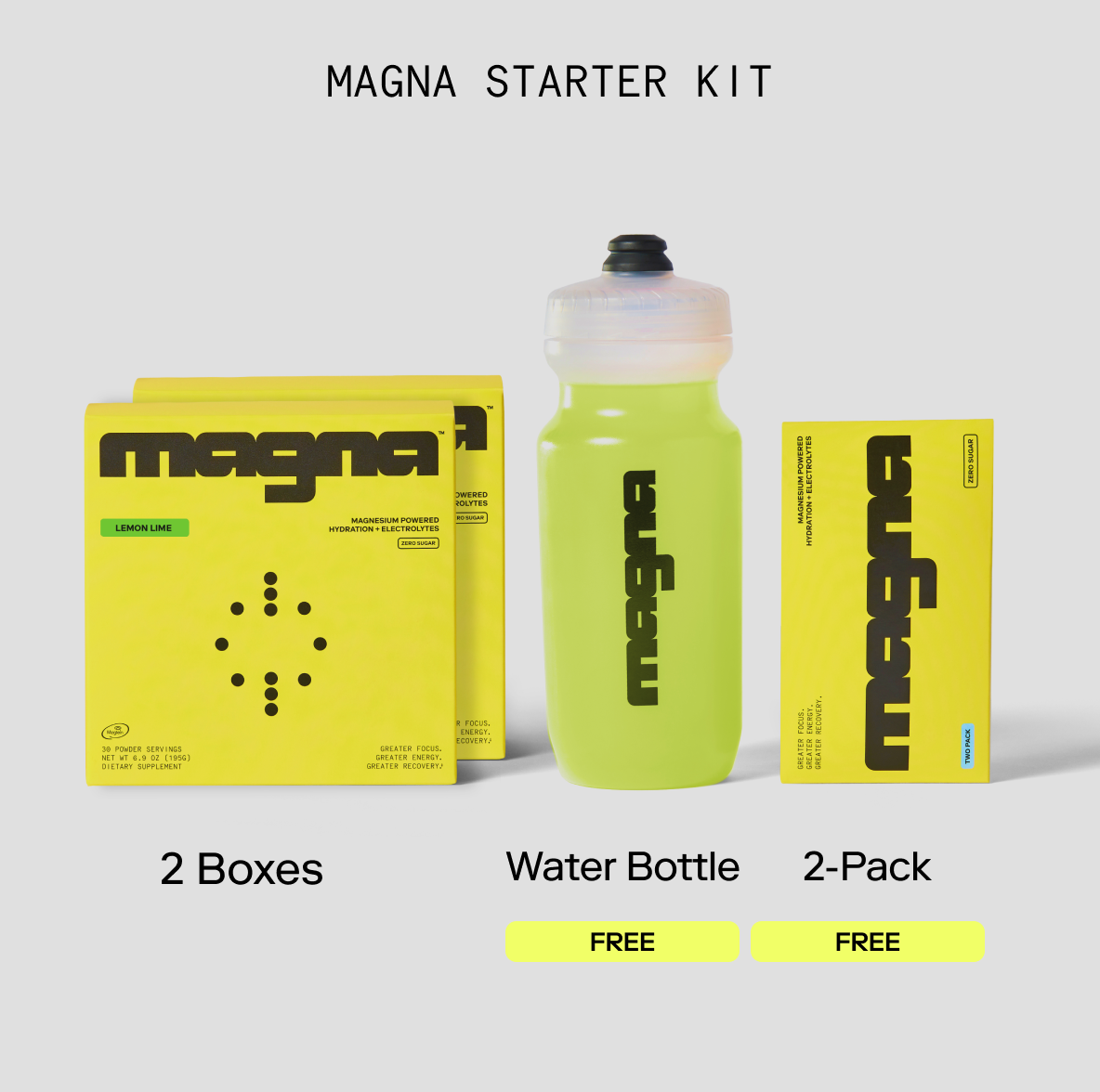 Magna | Magnesium Powered Electrolytes | Lemon Lime