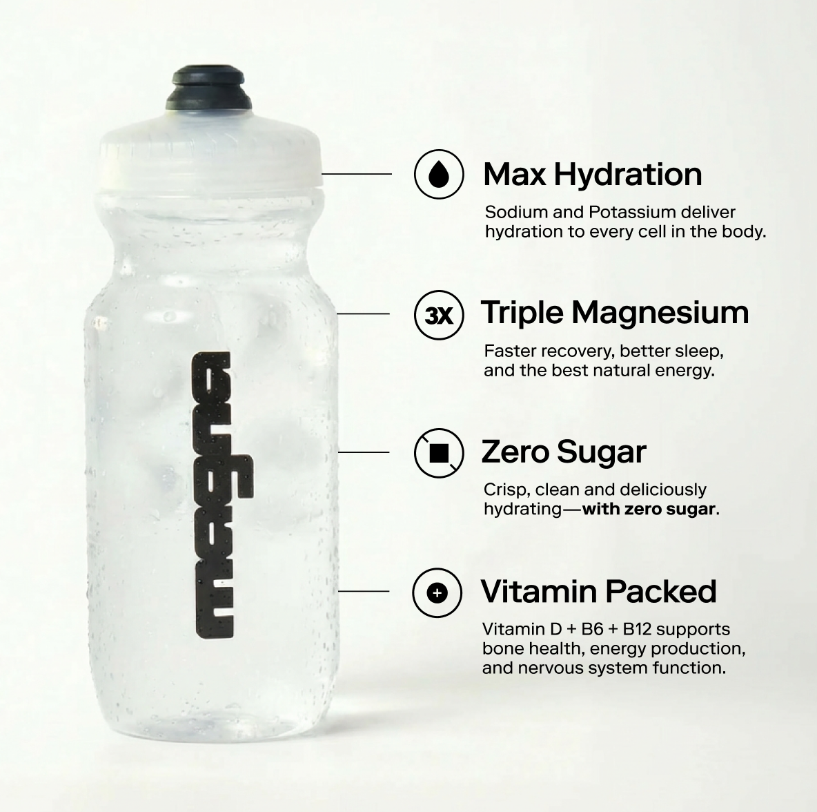 Magna | Magnesium Powered Electrolytes | Pure Magna