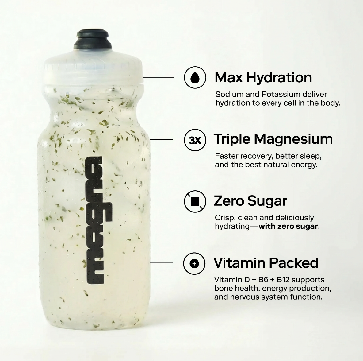 Magna | Magnesium Powered Electrolytes | Mint Lemonade
