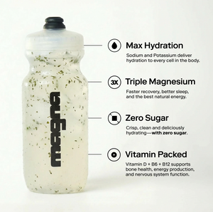 Magna | Magnesium Powered Electrolytes | Mint Lemonade