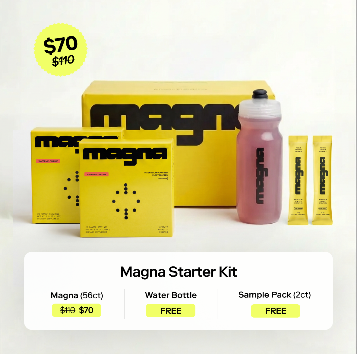 Watermelon Lime | 28 Count