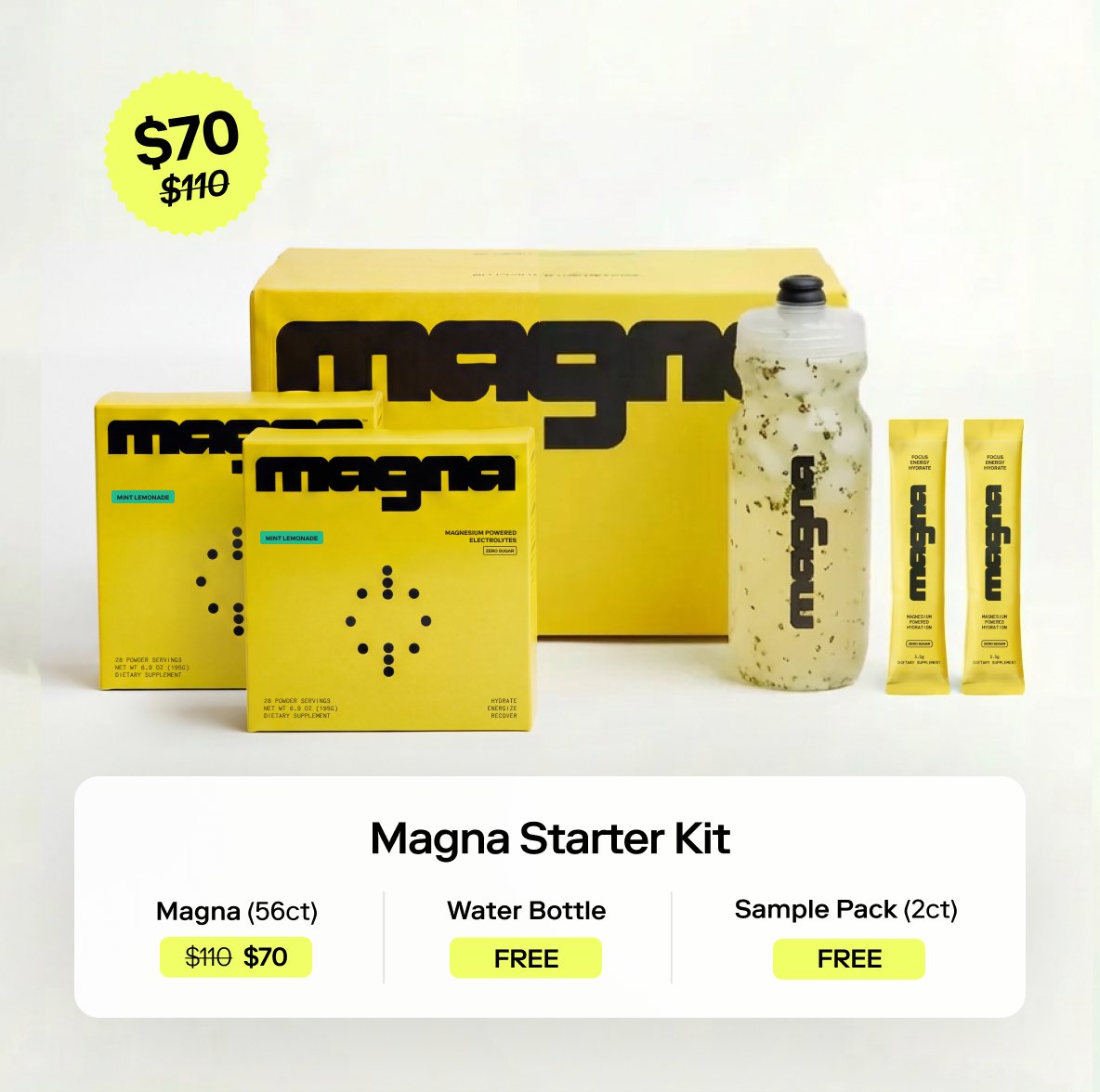 Mint Lemonade | 28 Count