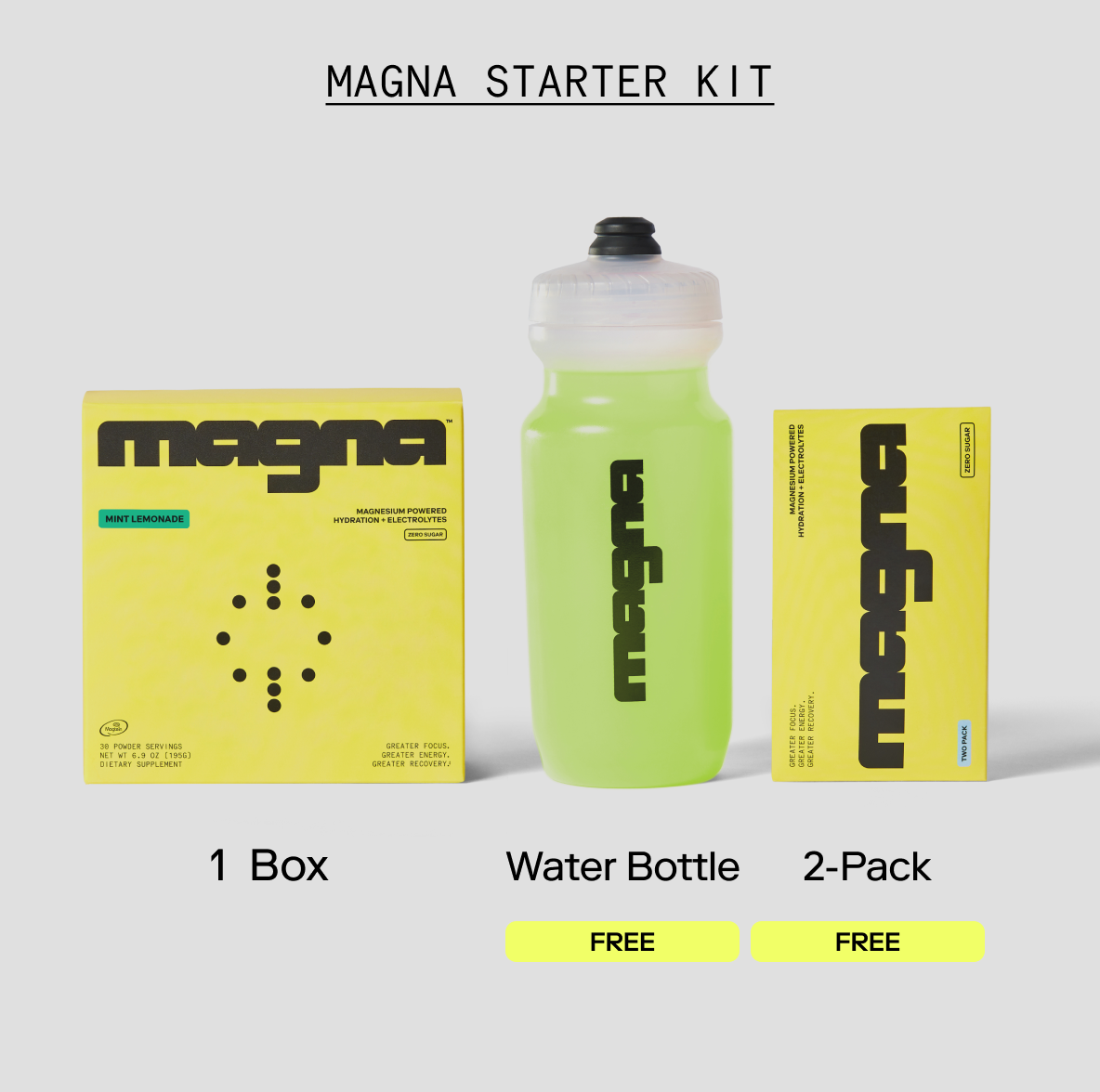 Magna | Magnesium Powered Electrolytes | Mint Lemonade