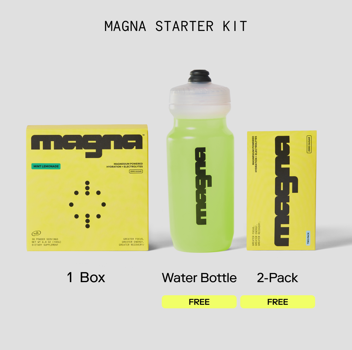 Magna | Magnesium Powered Electrolytes | Mint Lemonade