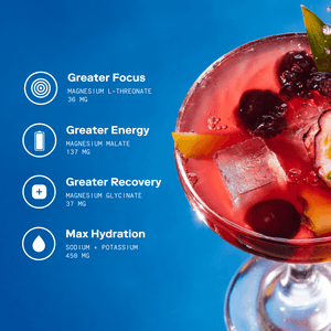 Magna | Magnesium Powered Electrolytes | Island Punch