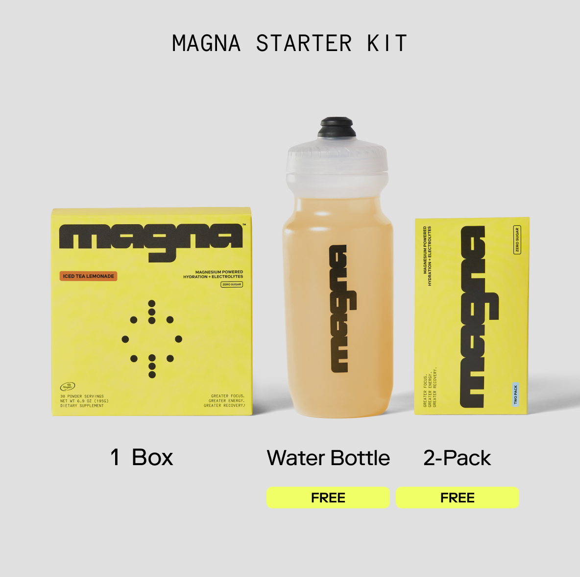 Magna | Magnesium Powered Electrolytes | Iced Tea Lemonade