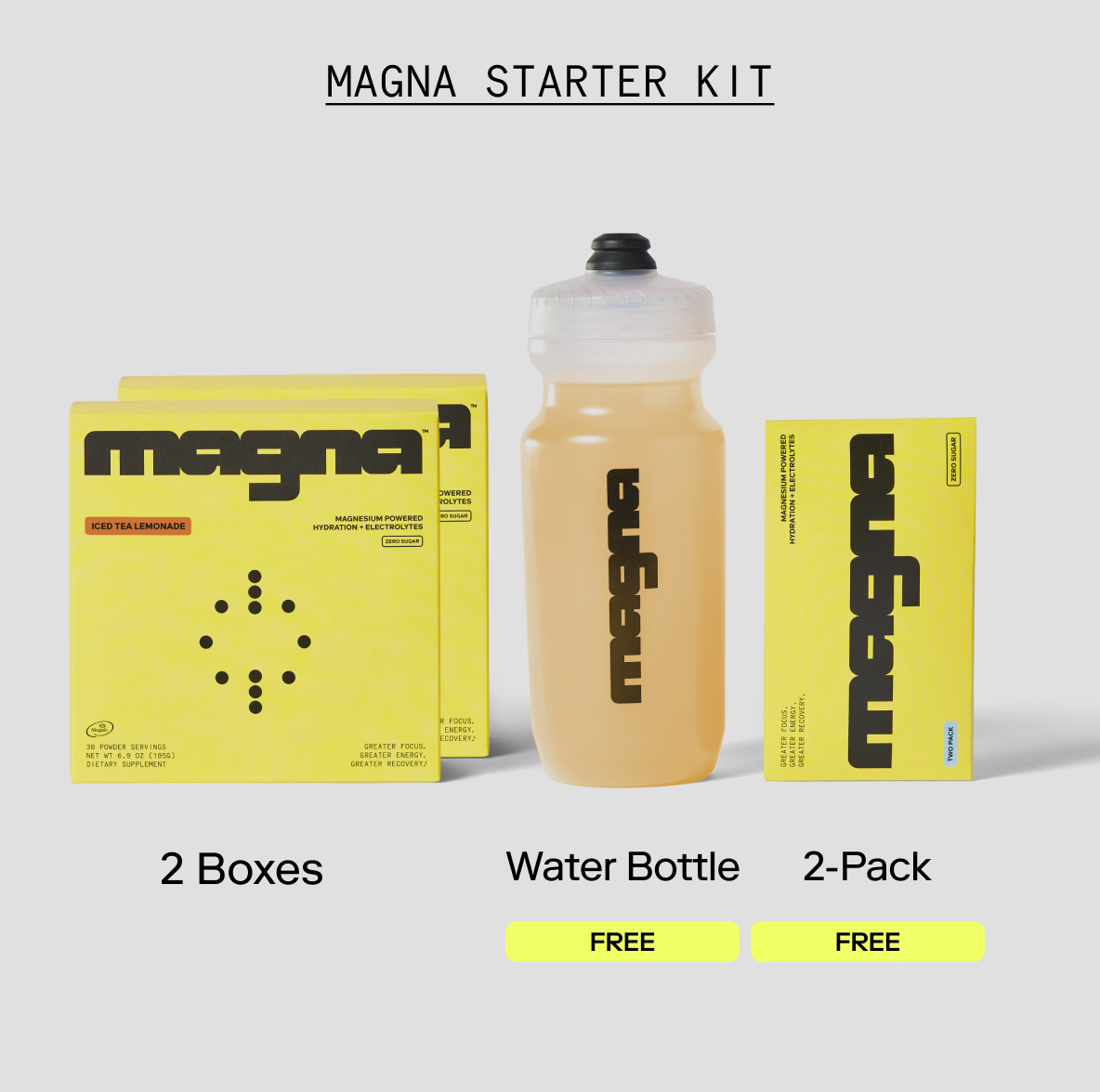 Magna | Magnesium Powered Electrolytes | Iced Tea Lemonade