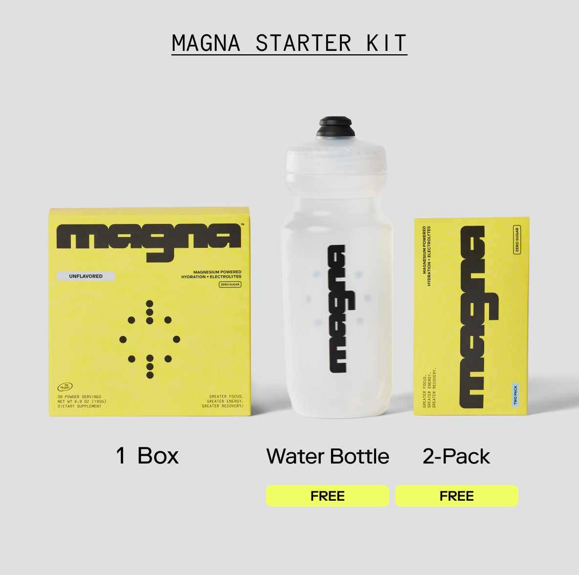 Magna | Magnesium Powered Electrolytes | Unflavored
