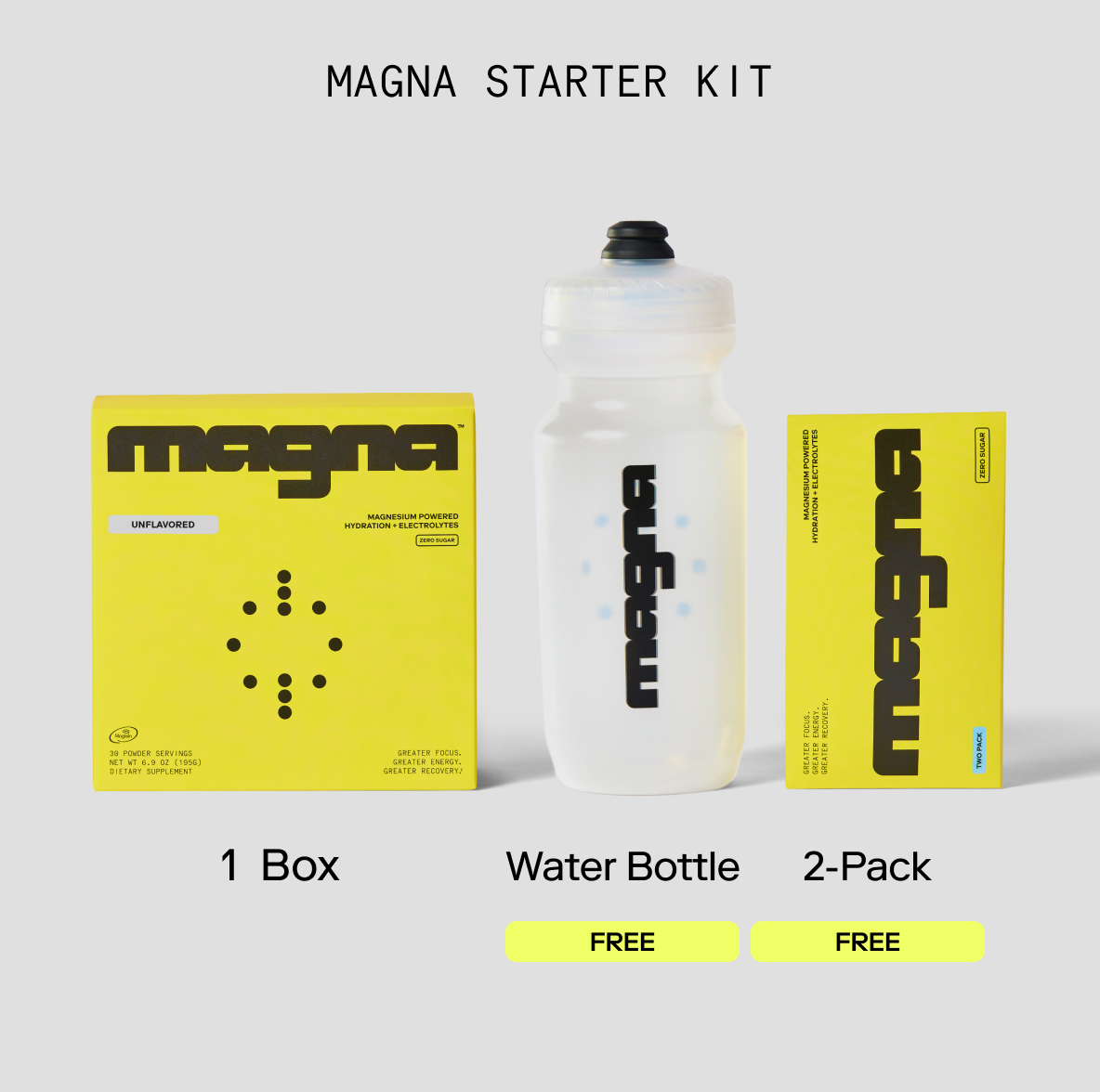 Magna | Magnesium Powered Electrolytes | Unflavored