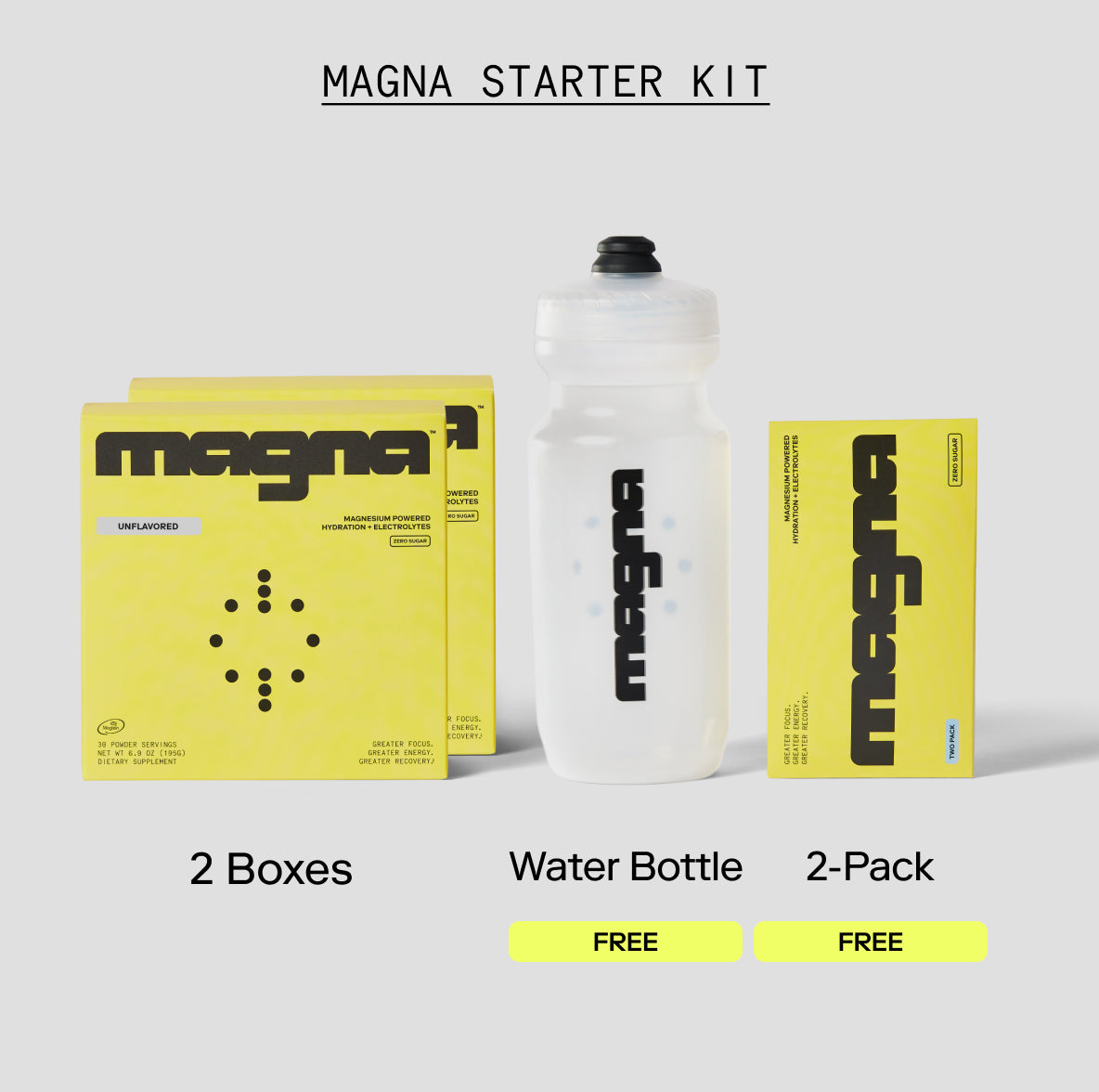 Magna | Magnesium Powered Electrolytes | Unflavored