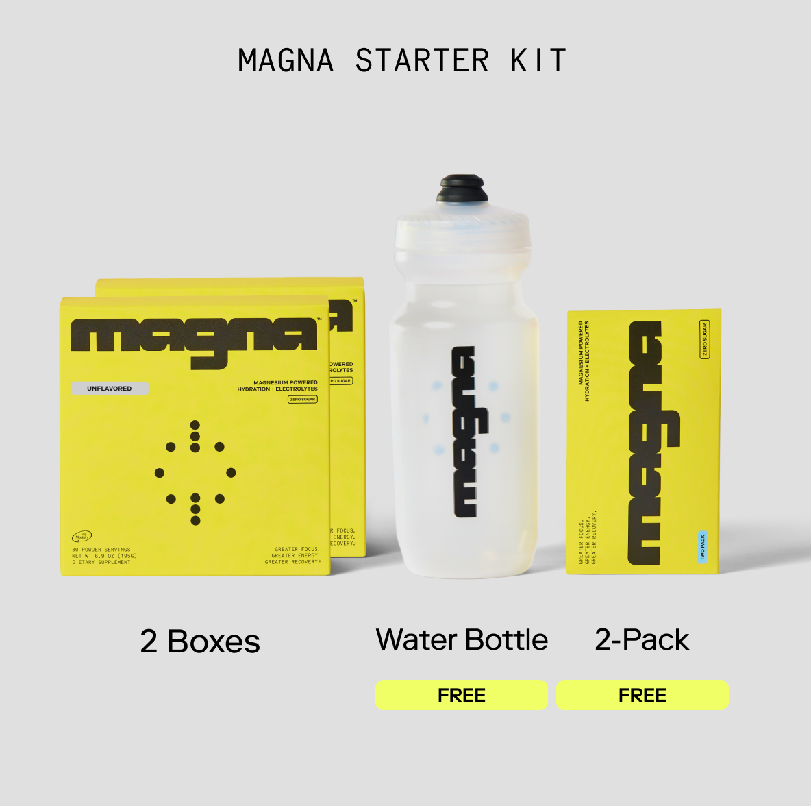 Magna | Magnesium Powered Electrolytes | Unflavored