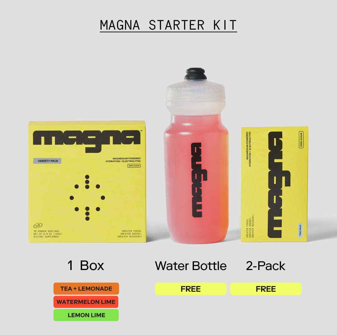 Magna | Magnesium Powered Electrolytes | Variety Pack