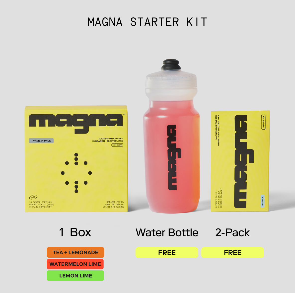 Magna | Magnesium Powered Electrolytes | Variety Pack