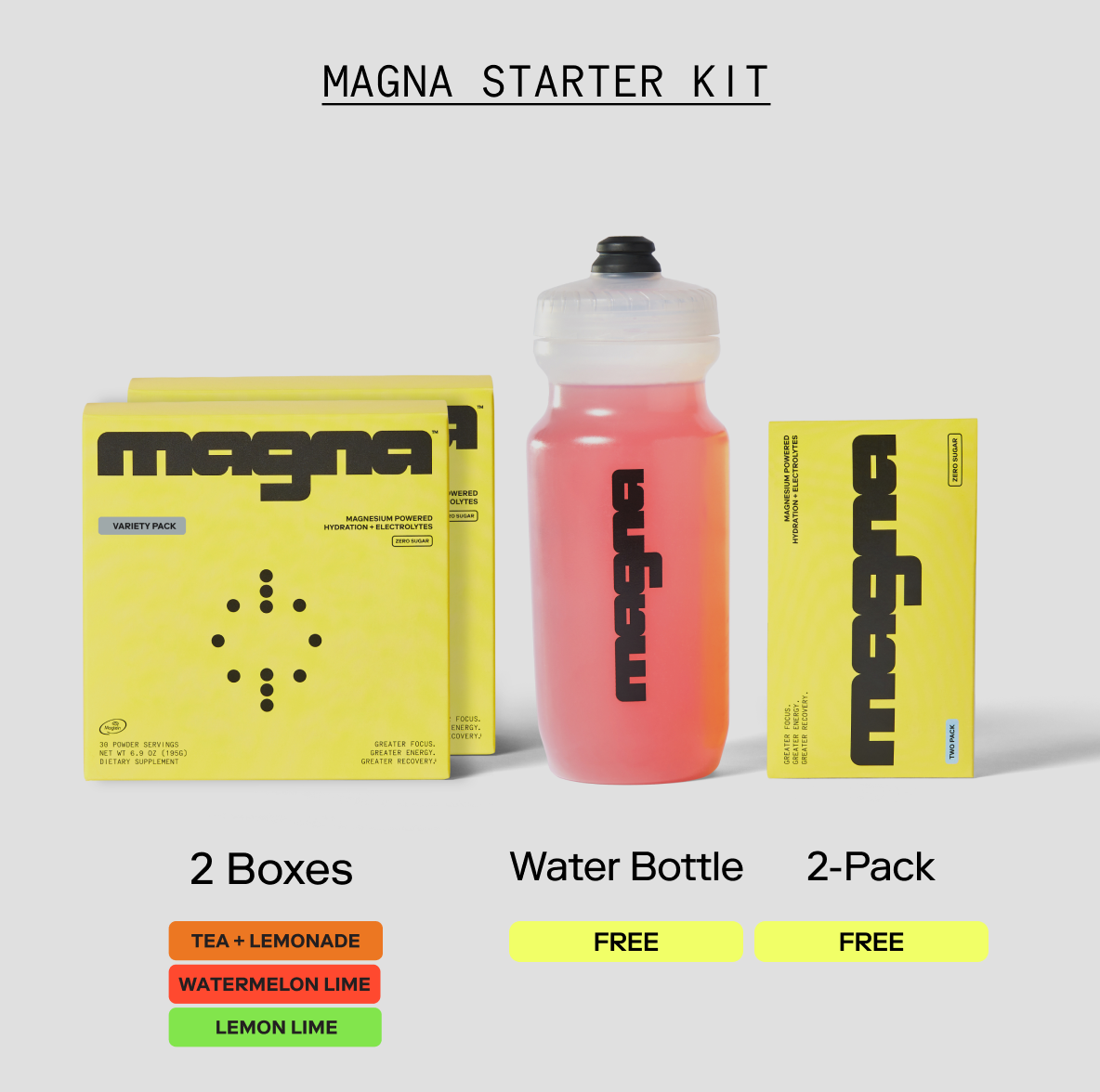 Magna | Magnesium Powered Electrolytes | Variety Pack