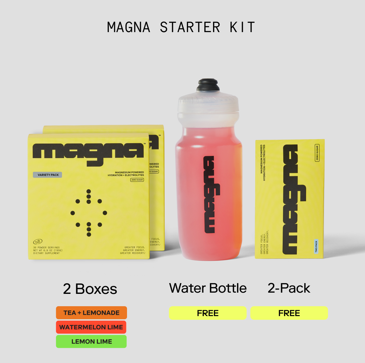 Magna | Magnesium Powered Electrolytes | Variety Pack