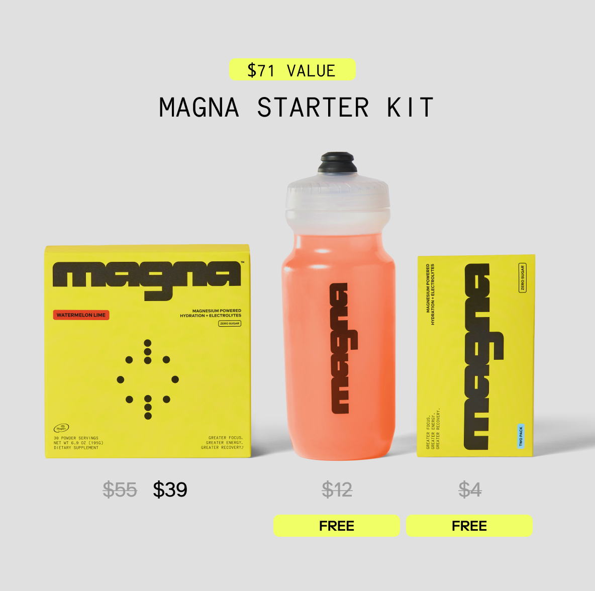 Magna | Magnesium Powered Electrolytes | Watermelon Lime