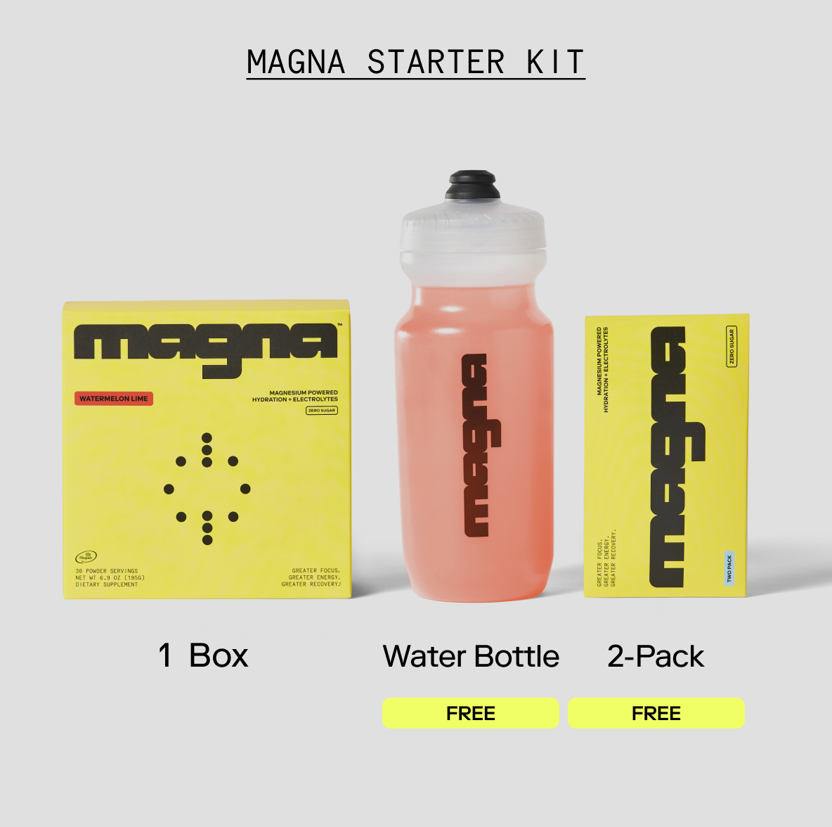 Magna | Magnesium Powered Electrolytes | Watermelon Lime