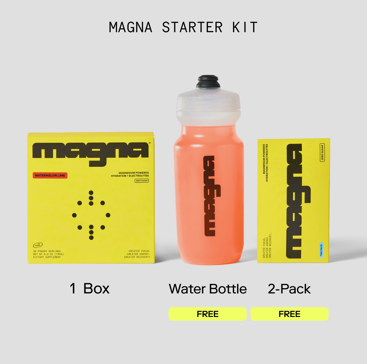 Magna | Magnesium Powered Electrolytes | Watermelon Lime