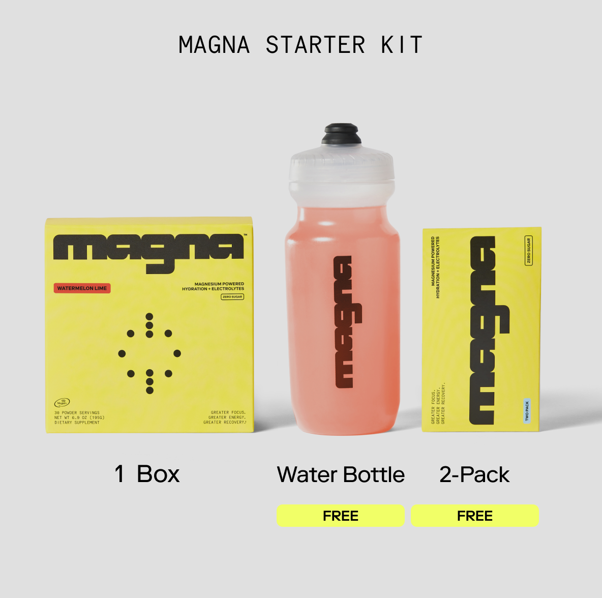 Magna | Magnesium Powered Electrolytes | Watermelon Lime