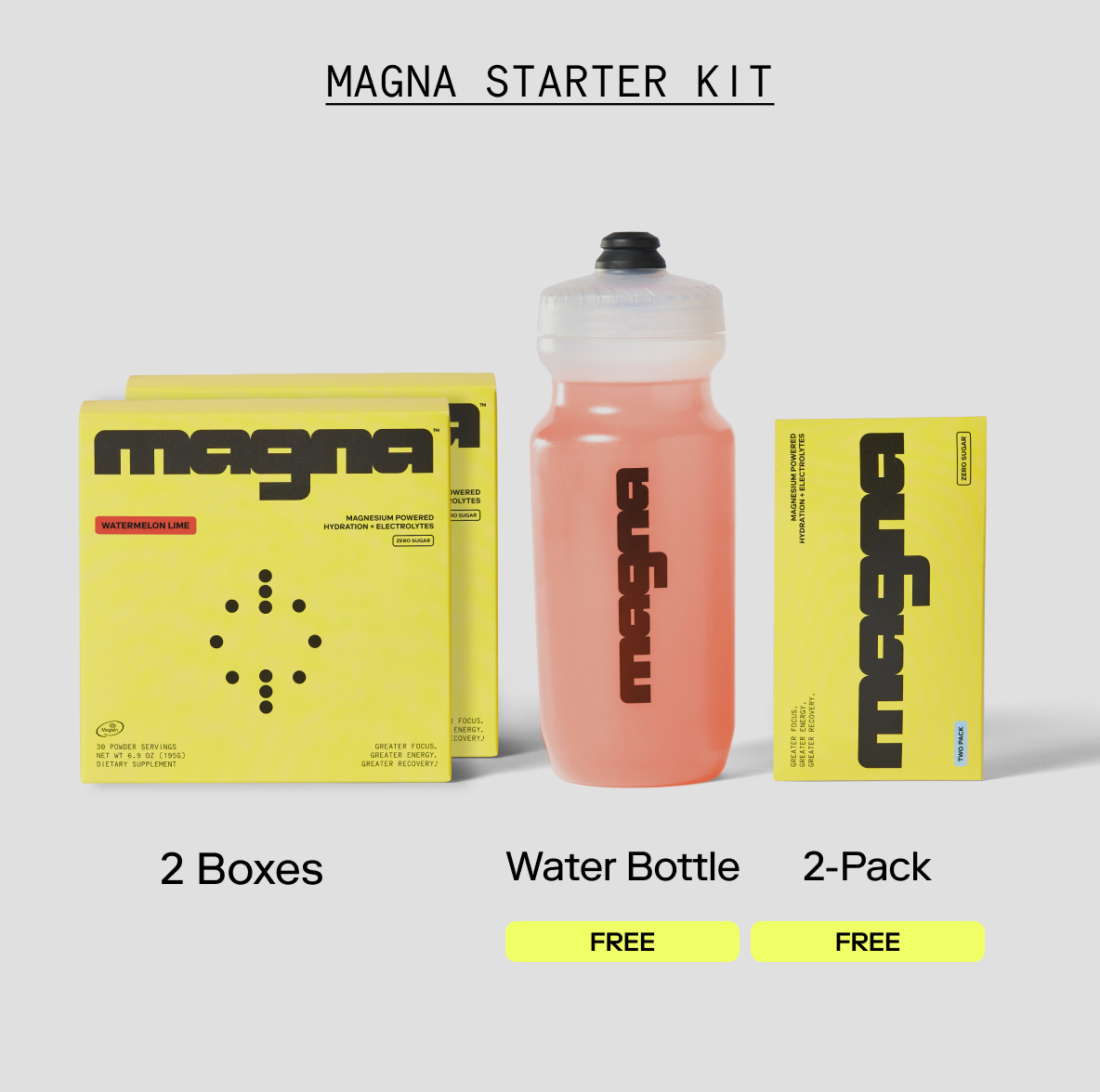 Magna | Magnesium Powered Electrolytes | Watermelon Lime