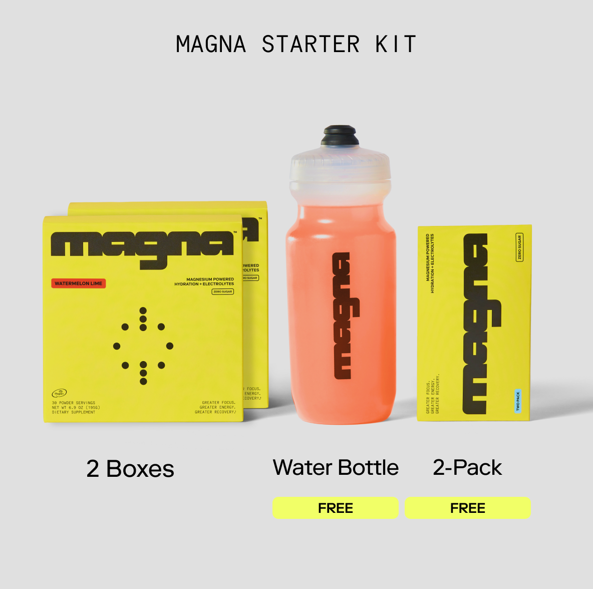 Magna | Magnesium Powered Electrolytes | Watermelon Lime