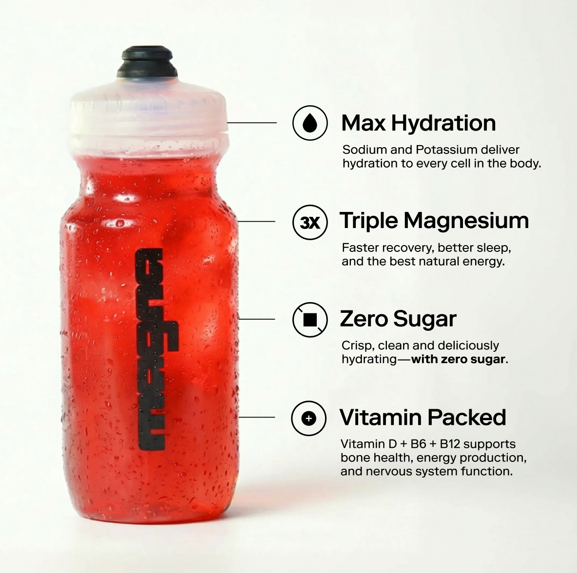 Magna | Magnesium Powered Electrolytes | Island Punch