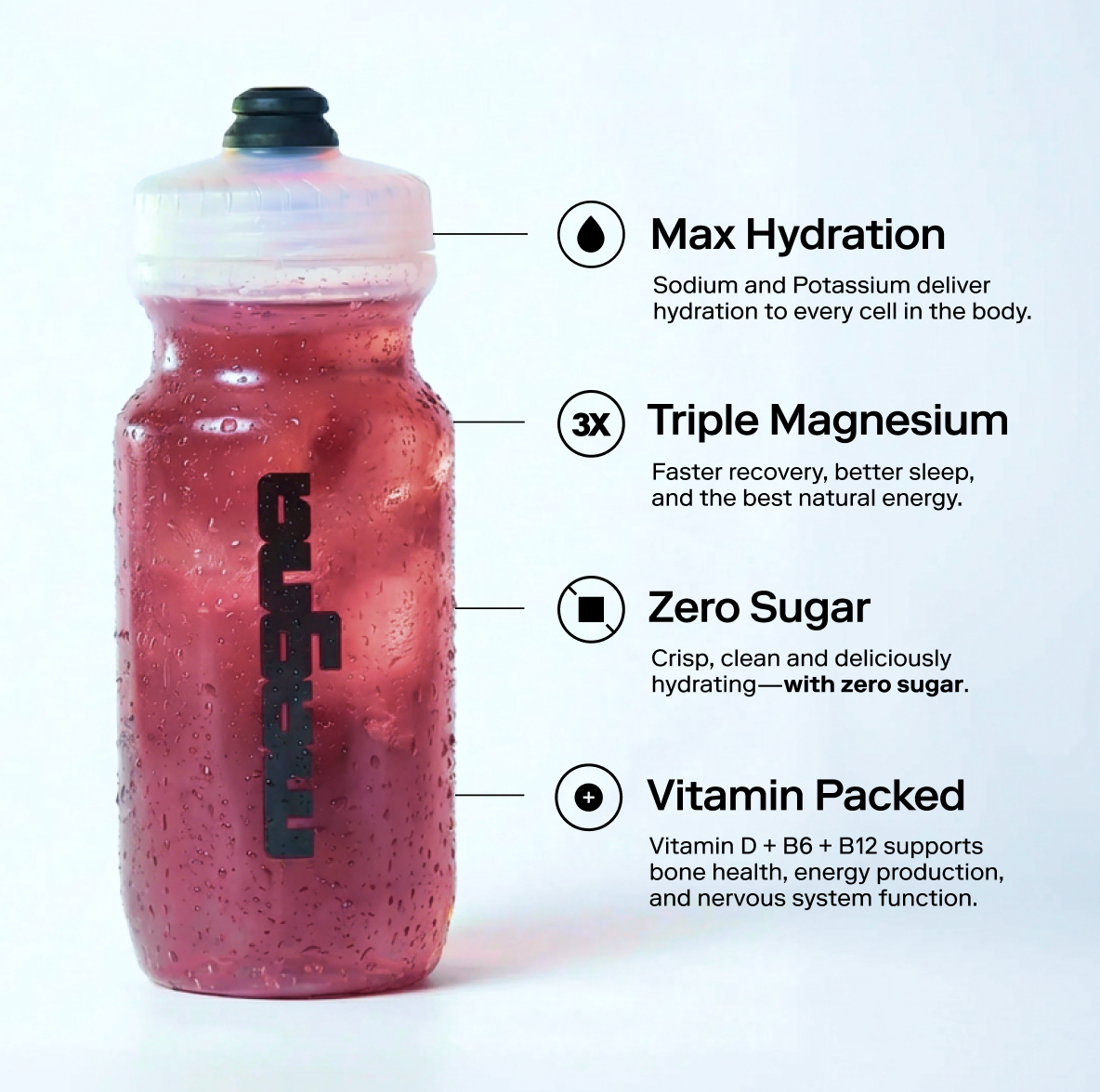 Magna Electrolyte Hydration | Magnesium Powered Electrolytes | Watermelon Lime