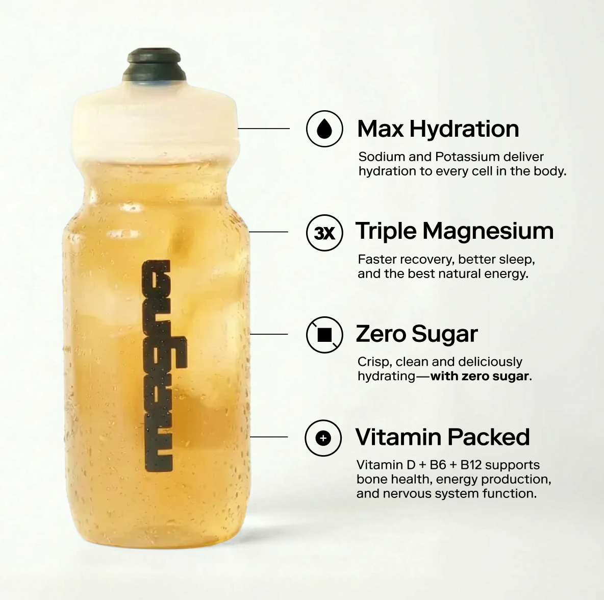 Magna | Magnesium Powered Electrolytes | Iced Tea Lemonade