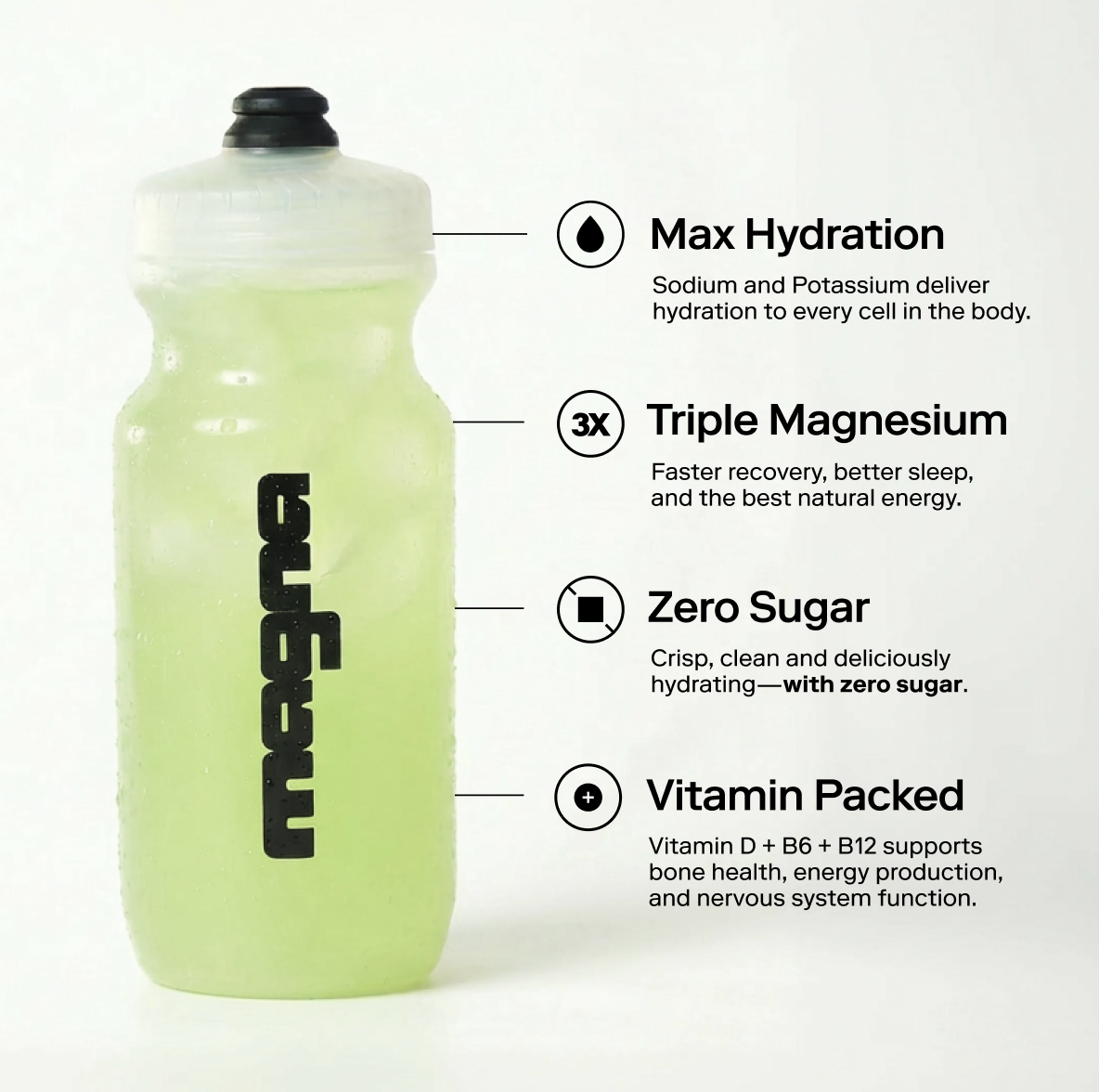 Magna Electrolyte Hydration | Magnesium Powered Electrolytes | Variety Pack
