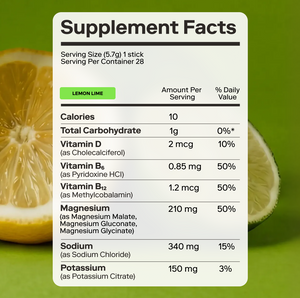 Magna | Magnesium Powered Electrolytes | Lemon Lime