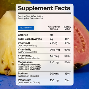 Magna | Magnesium Powered Electrolytes | Island Punch