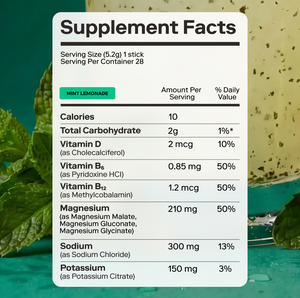 Magna | Magnesium Powered Electrolytes | Mint Lemonade