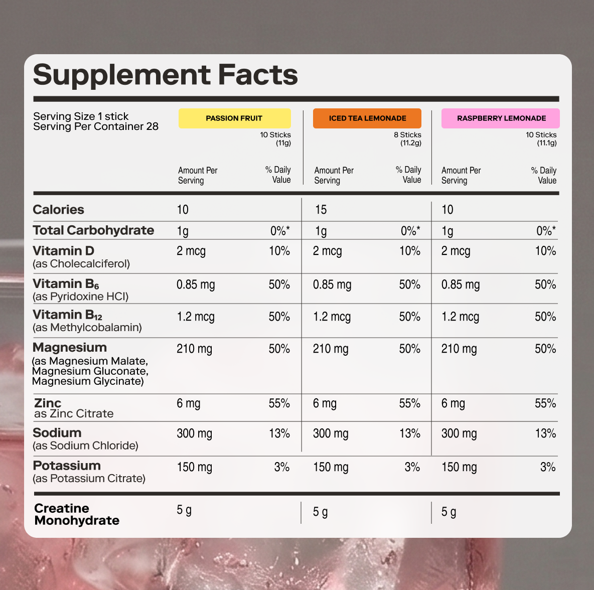 Supplement Facts