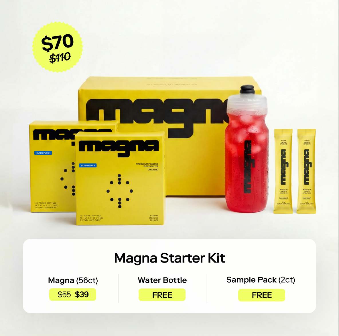 Magna | Magnesium Powered Electrolytes | Island Punch